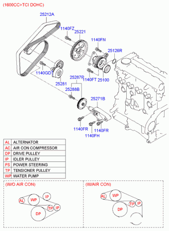 Elantra 18.10.2006 2007