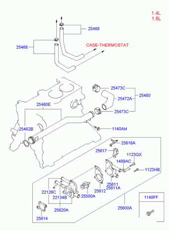 Getz/Click 09.06.2005 2005