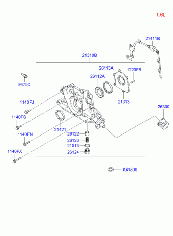 Coupe 09.05.2005 2005