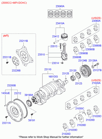 Coupe 09.05.2005 2005
