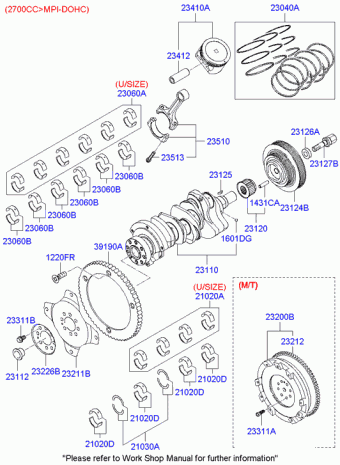 Coupe 09.05.2005 2005