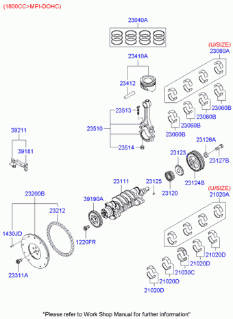 Coupe 09.05.2005 2005