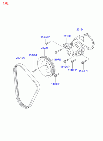 Coupe 09.05.2005 2005