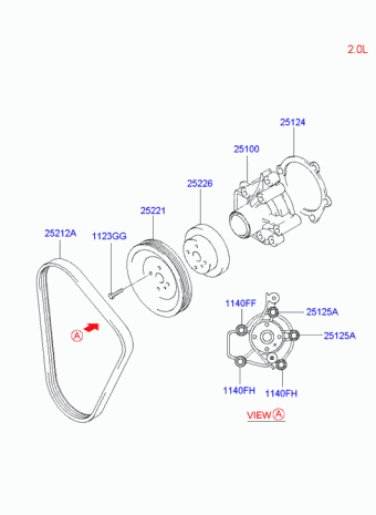 Coupe 09.05.2005 2005