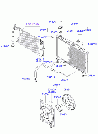 Coupe 09.05.2005 2005