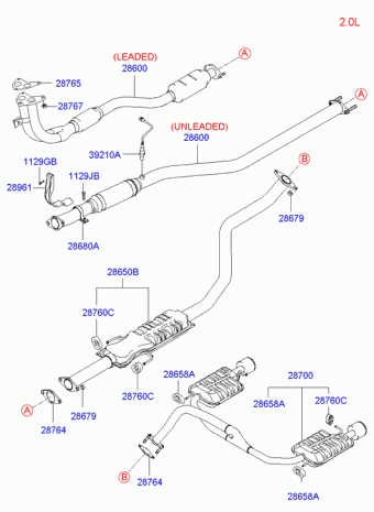 Coupe 09.05.2005 2005