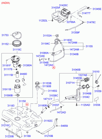 Coupe 09.05.2005 2005