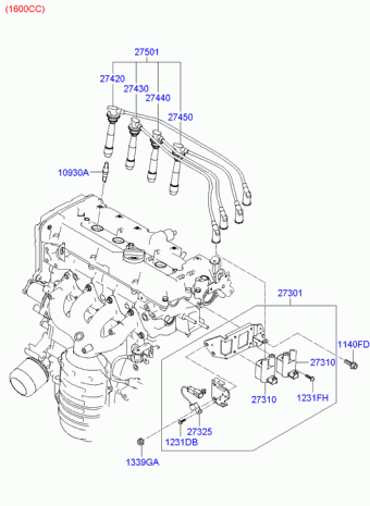 Coupe 09.05.2005 2005