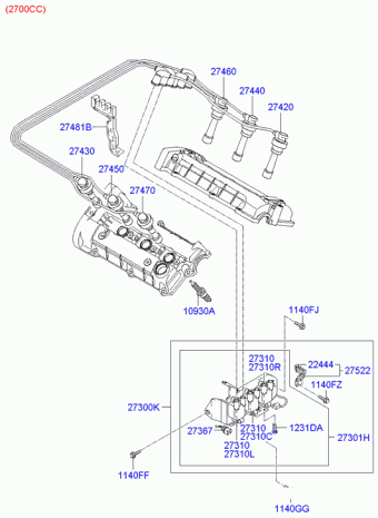 Coupe 09.05.2005 2005