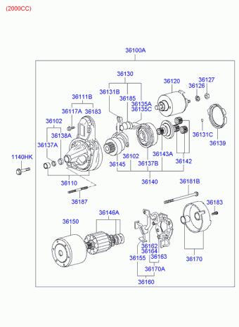 Coupe 09.05.2005 2005