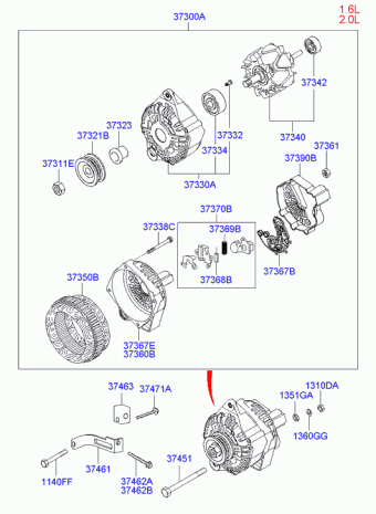 Coupe 09.05.2005 2005