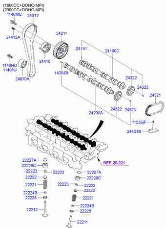 Elantra 26.06.2000 2001