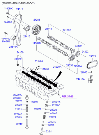 Elantra 26.06.2000 2001