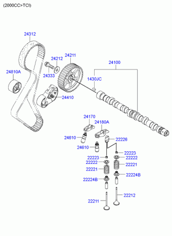 Elantra 26.06.2000 2001