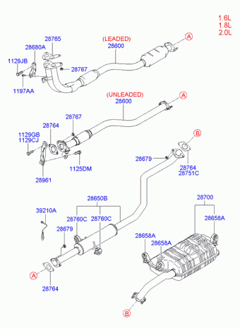Elantra 26.06.2000 2001