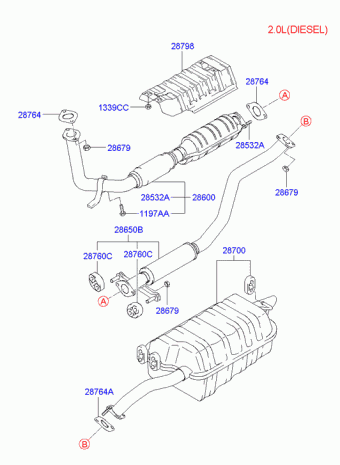 Elantra 26.06.2000 2001