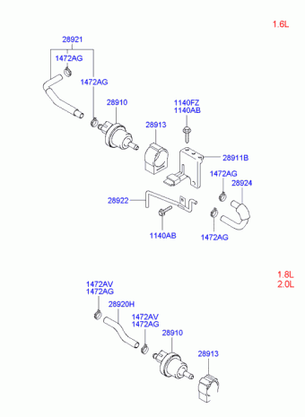 Elantra 26.06.2000 2001