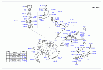 Elantra 26.06.2000 2001