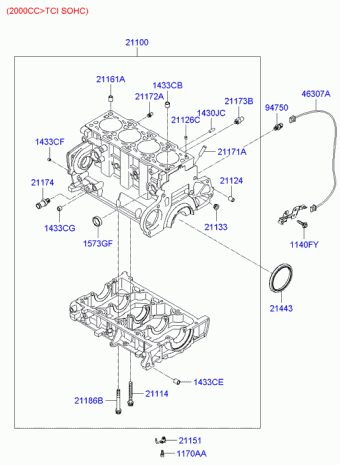 Trajet 19.04.2005 2005