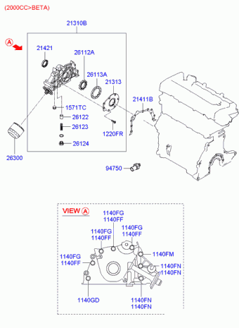 Trajet 19.04.2005 2005