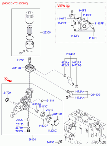 Trajet 19.04.2005 2005