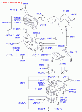 Trajet 19.04.2005 2005