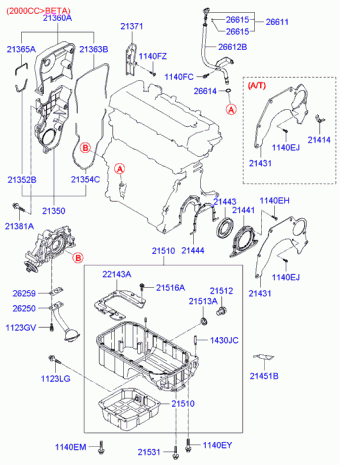 Trajet 19.04.2005 2005