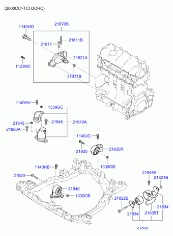 Trajet 19.04.2005 2005
