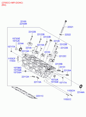 Trajet 19.04.2005 2005