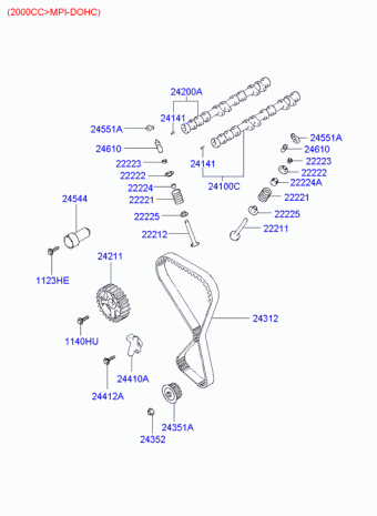 Trajet 19.04.2005 2005