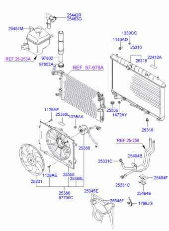 Trajet 19.04.2005 2005