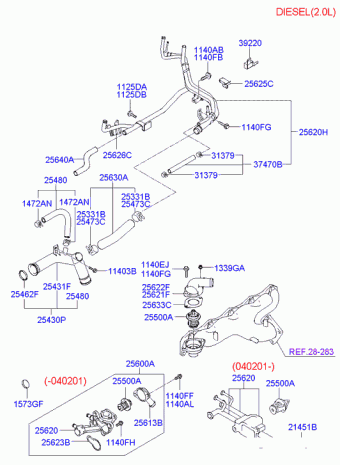 Trajet 19.04.2005 2005