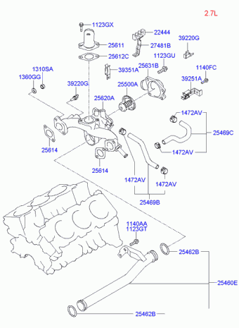 Trajet 19.04.2005 2005