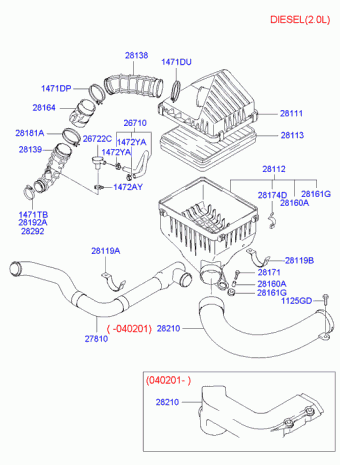 Trajet 19.04.2005 2005