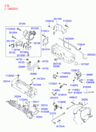 Trajet 19.04.2005 2005