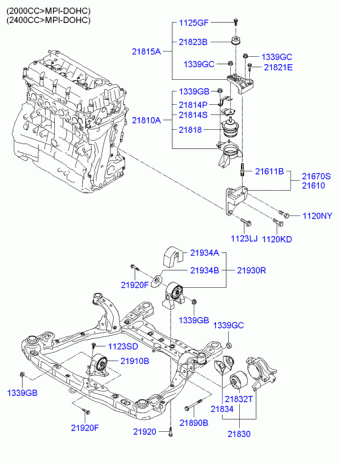 Sonata 15.10.2005 2006