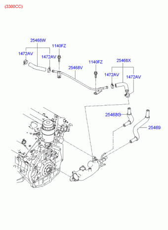 Sonata 15.10.2005 2006