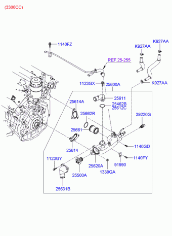 Sonata 15.10.2005 2006