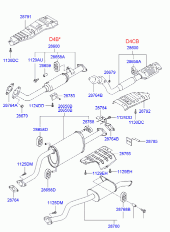 H-1 23.02.2006 2006