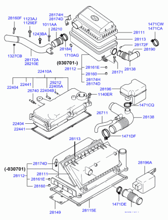 Santro 25.02.2005 2005