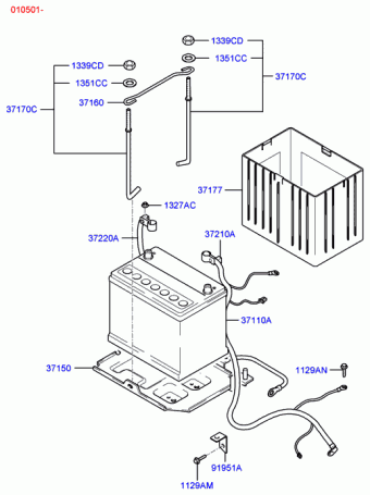 Santro 25.02.2005 2005