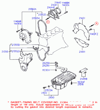 Accent 08.06.1995 1995