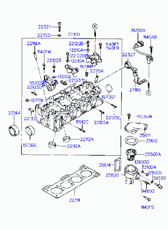 SCoupe 08.02.1995 1995