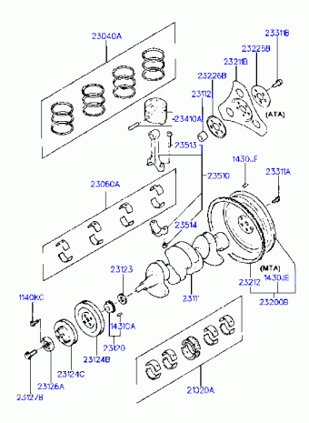 SCoupe 08.02.1995 1995