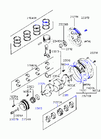 SCoupe 08.02.1995 1995