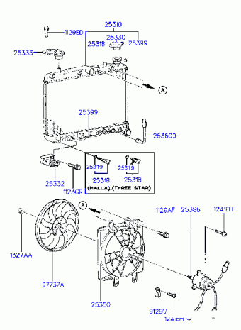 SCoupe 08.02.1995 1995