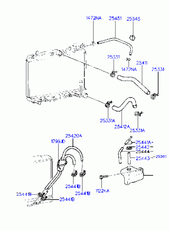SCoupe 08.02.1995 1995
