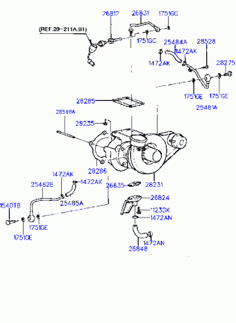 SCoupe 08.02.1995 1995
