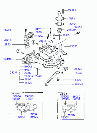 SCoupe 08.02.1995 1995
