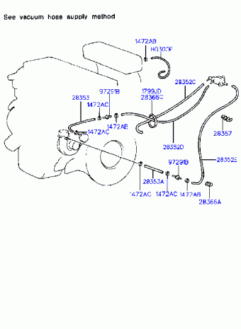 SCoupe 08.02.1995 1995
